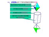 人教课标B版高中数学必修2 1-1-2-棱柱、棱锥和棱台的结构特征：多面体、棱柱-课件
