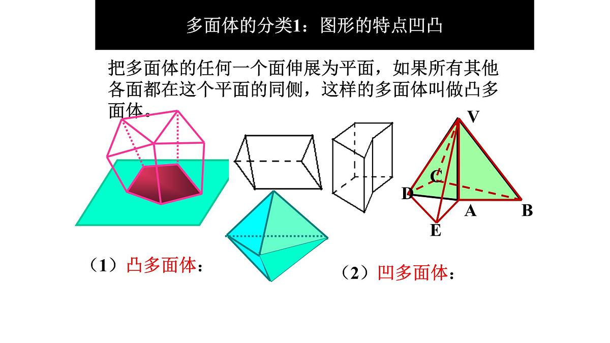 人教课标B版高中数学必修2 1-1-2-棱柱、棱锥和棱台的结构特征：多面体、棱柱-课件第4页