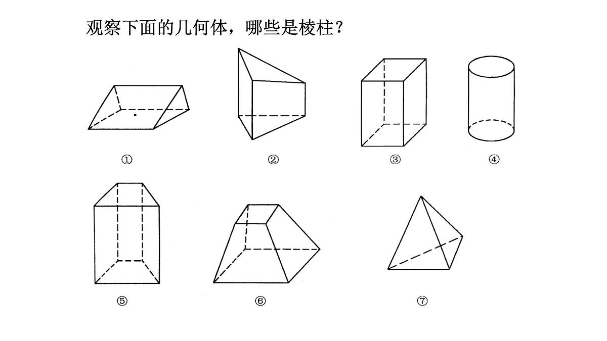 人教课标B版高中数学必修2 1-1-2-棱柱、棱锥和棱台的结构特征：多面体、棱柱-课件第8页