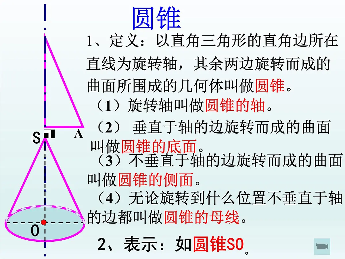 人教课标B版高中数学必修2 1-1-3《圆柱、圆锥、圆台和球》课件第3页