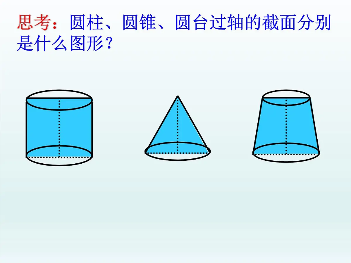 人教课标B版高中数学必修2 1-1-3《圆柱、圆锥、圆台和球》课件第8页