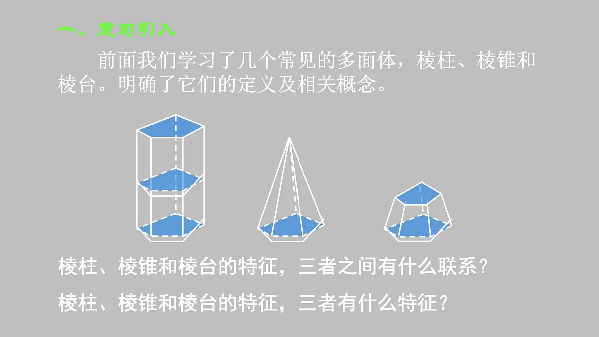 人教课标B版高中数学必修2 1-1-3圆柱、圆锥、圆台和球-课件第2页
