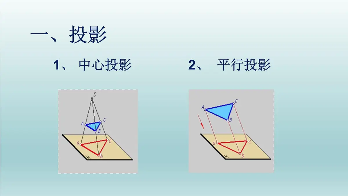 人教课标B版高中数学必修2 1-1-4《投影与直观图》课件第8页