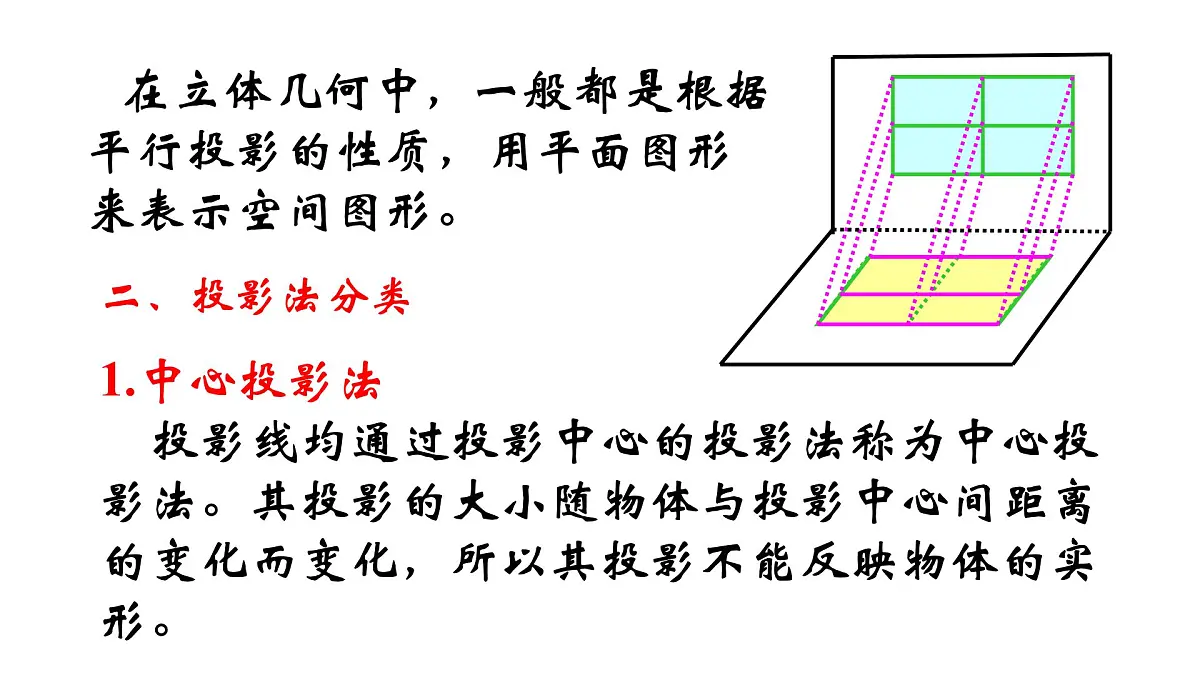 人教课标B版高中数学必修2 1-1-4投影与直观图-课件第3页