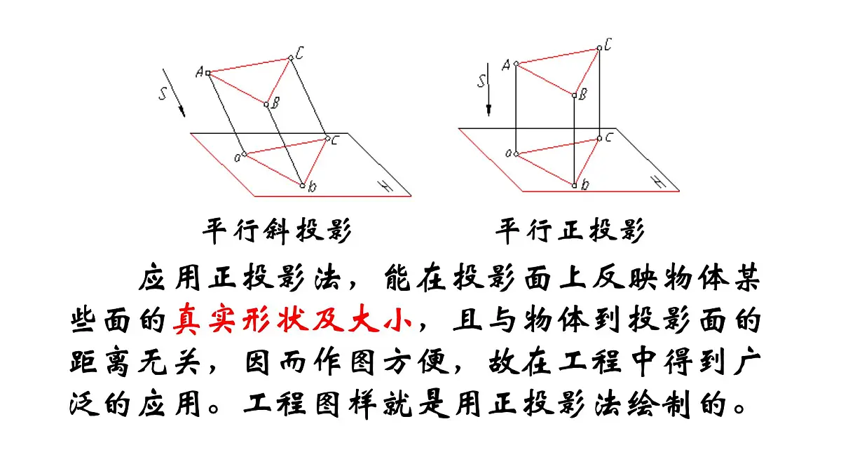 人教课标B版高中数学必修2 1-1-4投影与直观图-课件第5页