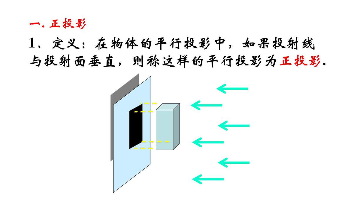 人教课标B版高中数学必修2 1-1-5三视图 课件第2页