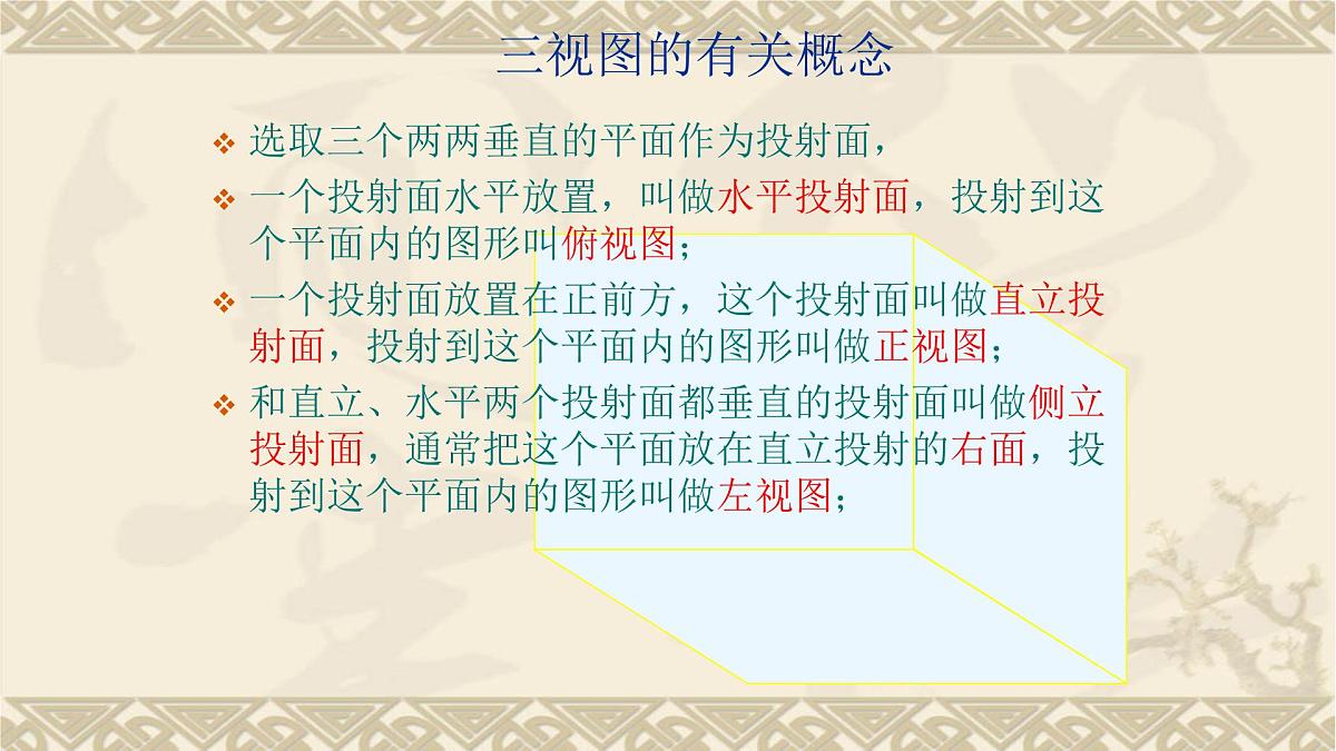 人教课标B版高中数学必修2 1-1-5三视图-课件第5页