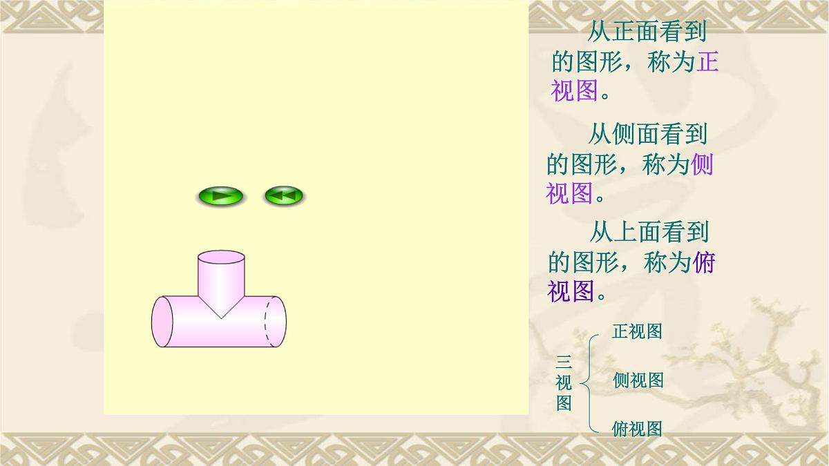 人教课标B版高中数学必修2 1-1-5三视图-课件第6页
