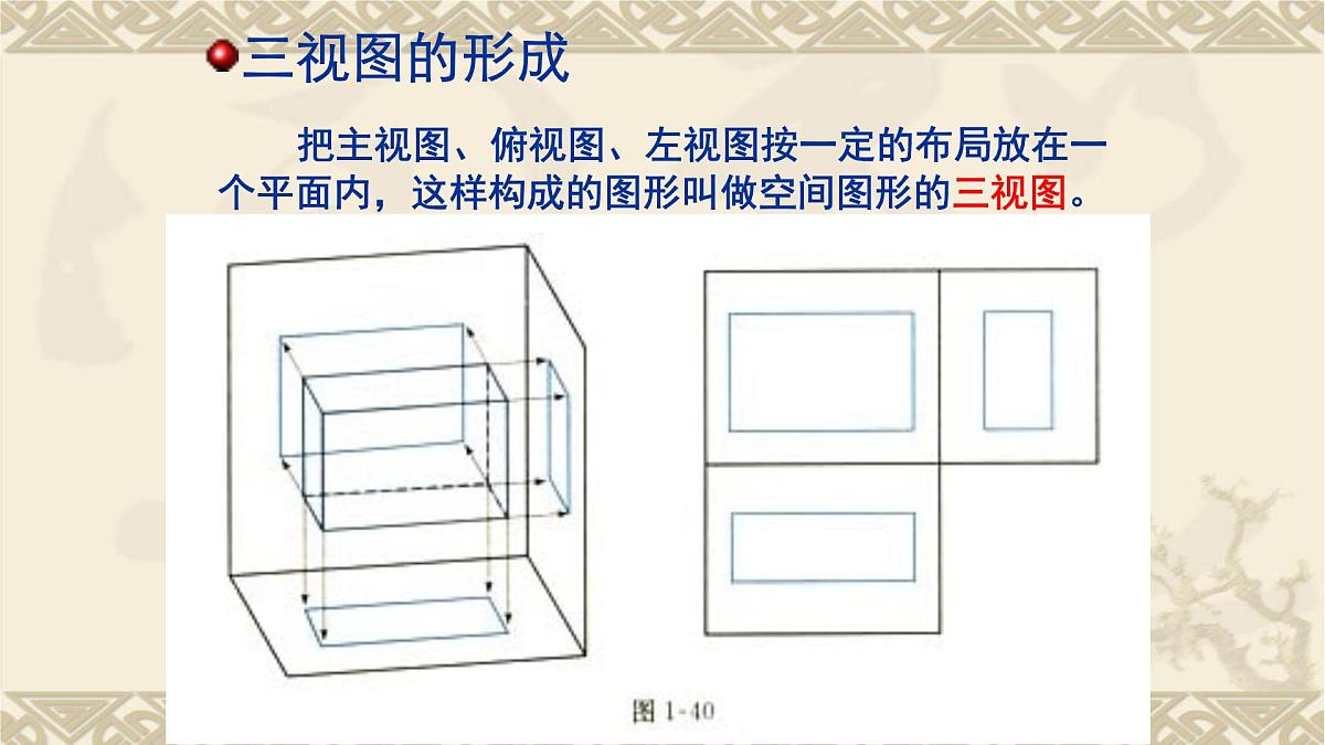 人教课标B版高中数学必修2 1-1-5三视图-课件第7页