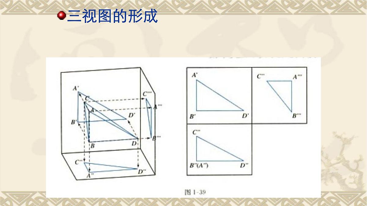 人教课标B版高中数学必修2 1-1-5三视图-课件第8页