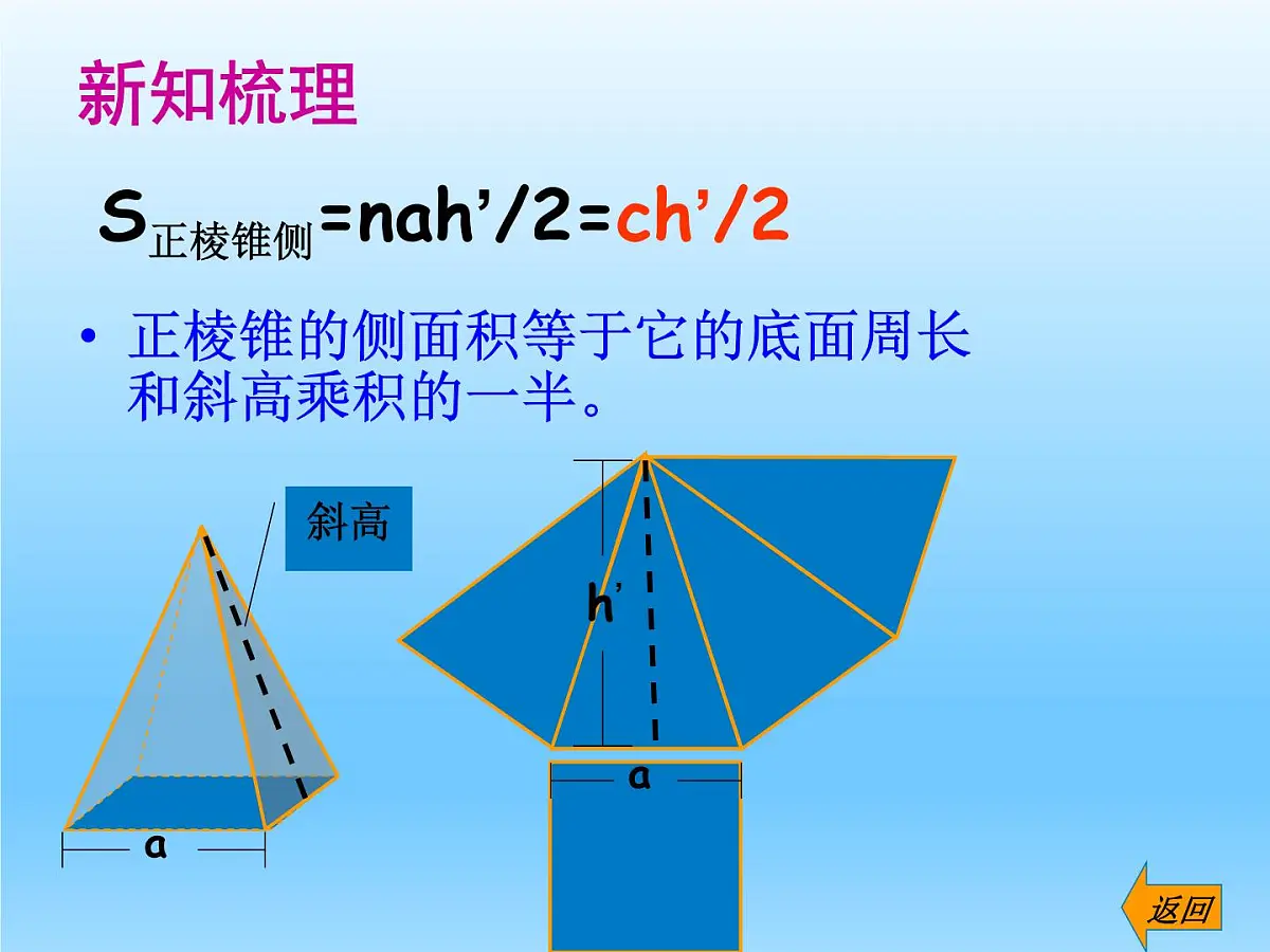 人教课标B版高中数学必修2 1-1-6《棱柱、棱锥、棱台和球的表面积》课件第3页