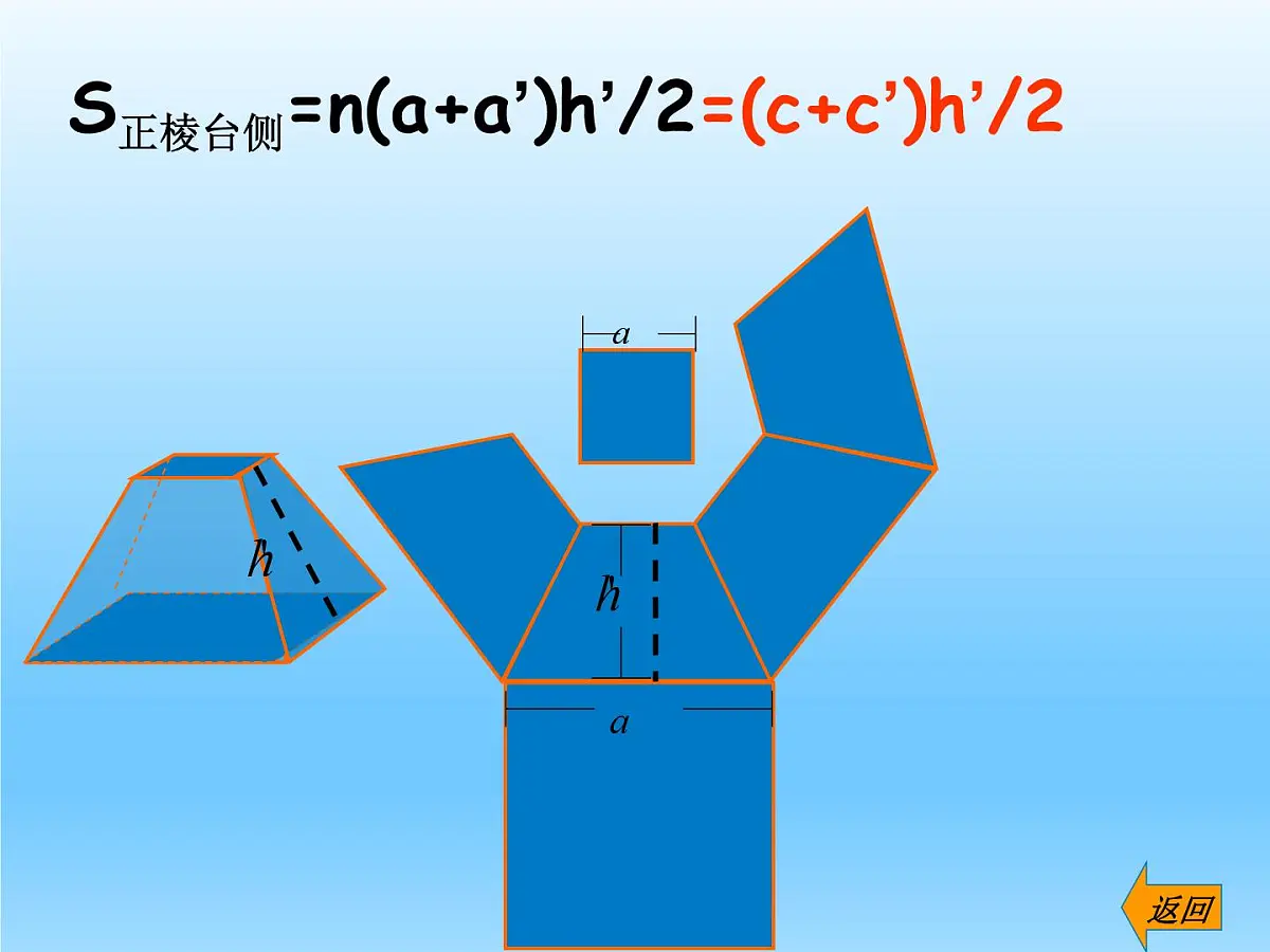 人教课标B版高中数学必修2 1-1-6《棱柱、棱锥、棱台和球的表面积》课件第4页