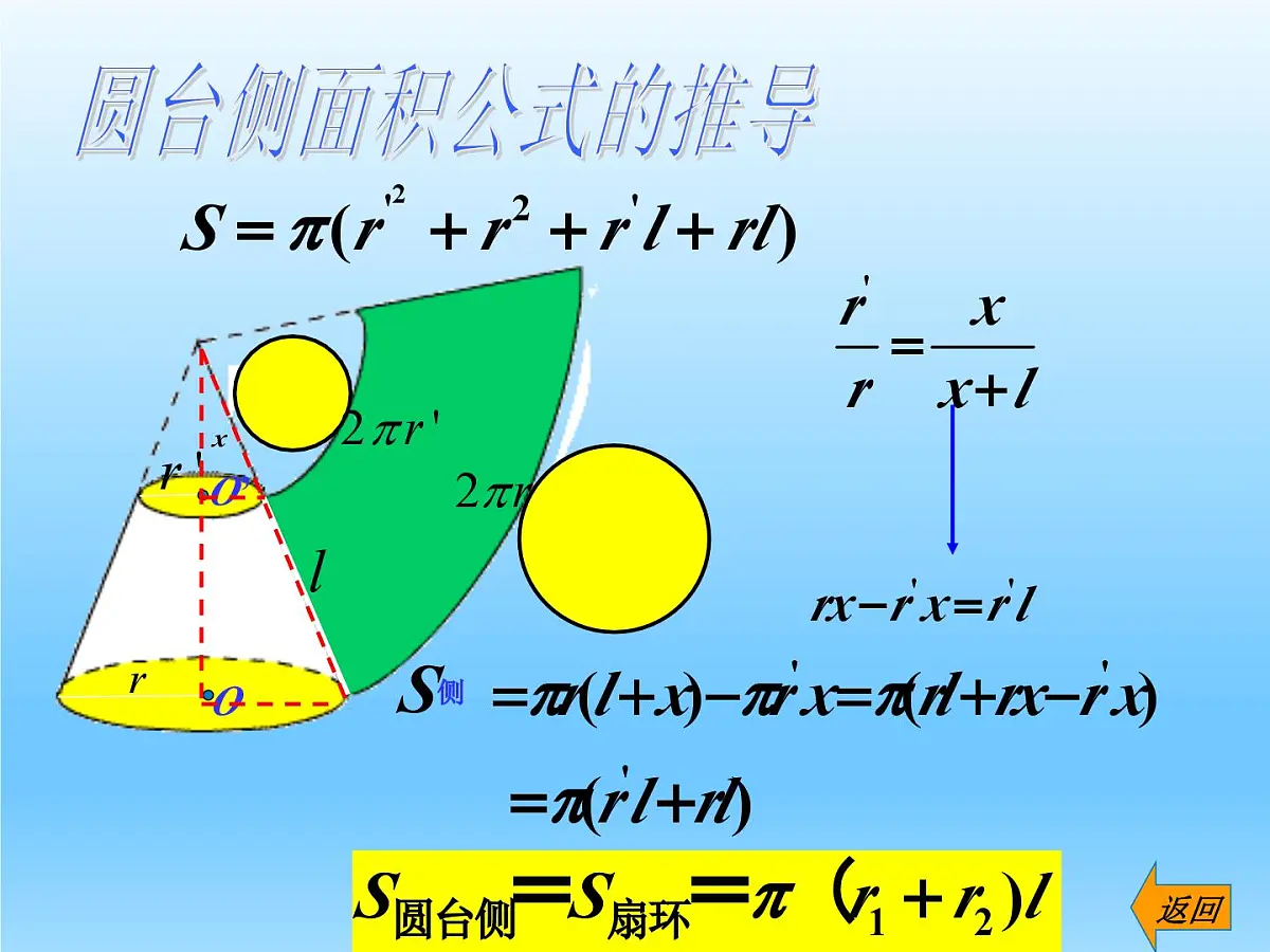 人教课标B版高中数学必修2 1-1-6《棱柱、棱锥、棱台和球的表面积》课件第7页