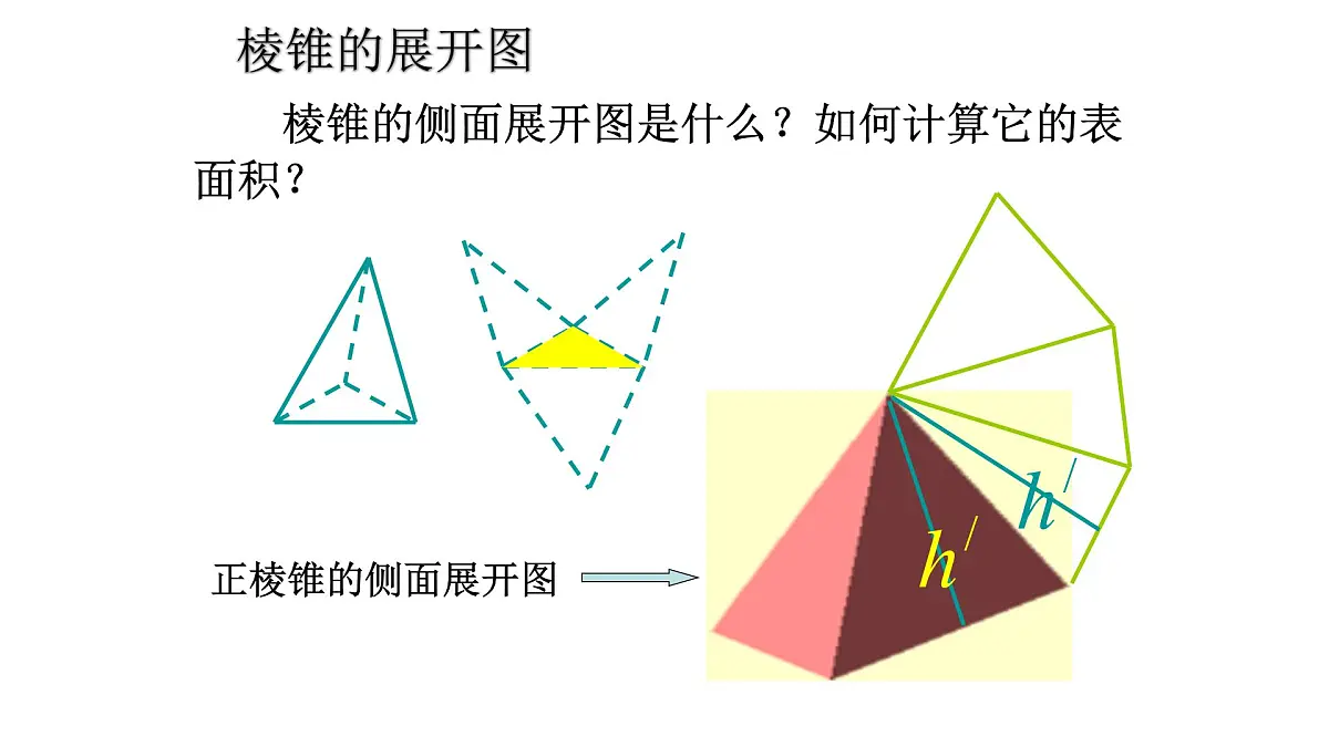 人教课标B版高中数学必修2 1-1-6柱体、锥体、台体的表面积-课件第5页