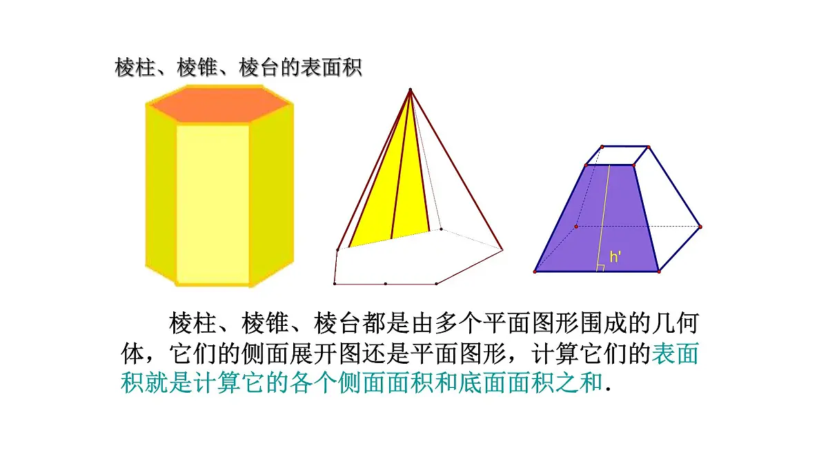人教课标B版高中数学必修2 1-1-6柱体、锥体、台体的表面积-课件第8页