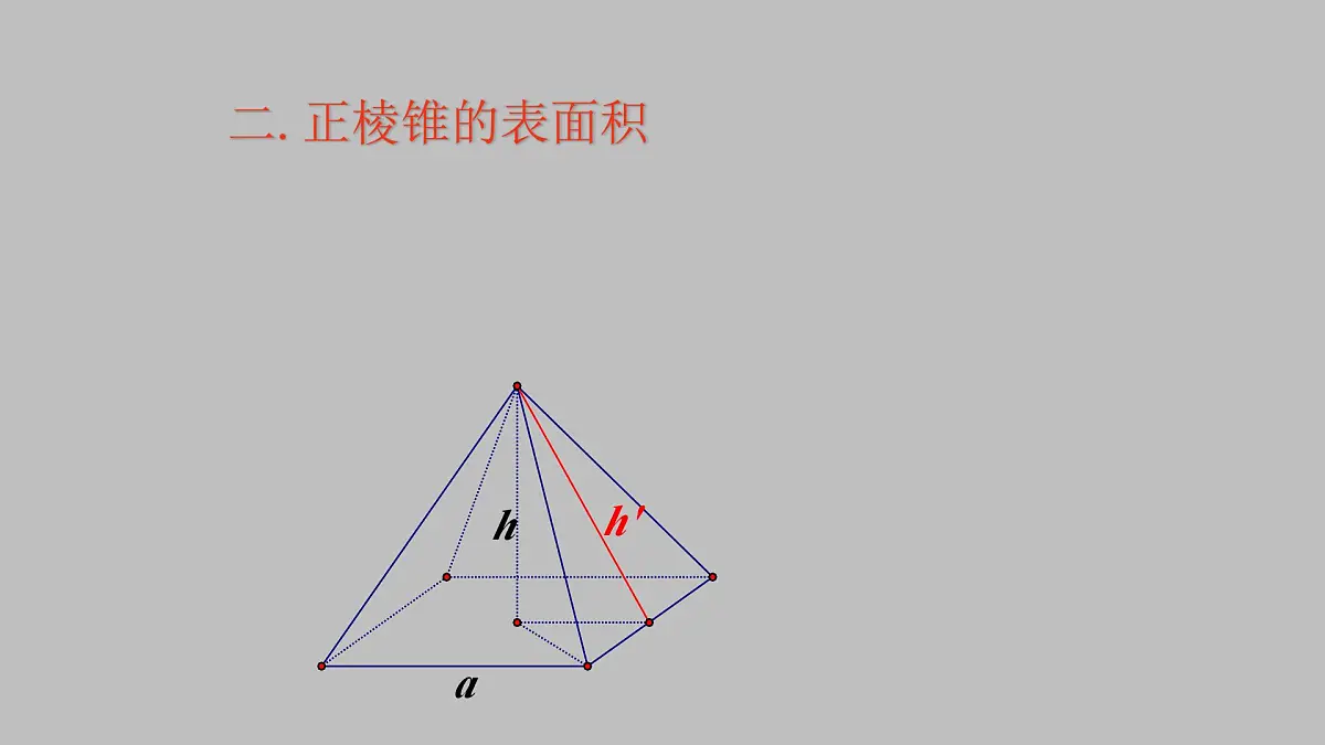 人教课标B版高中数学必修2 1-1-6棱柱、棱锥、棱台和球的表面积 课件第7页