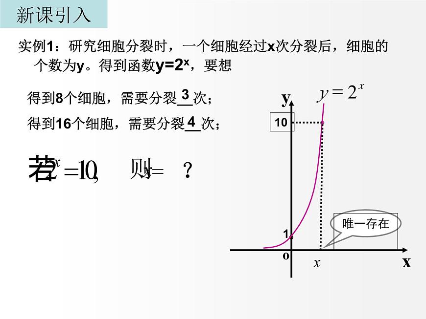 人教课标B版高中数学必修1 3-2-1《对数与对数运算第一课时-对数概念》课件第2页