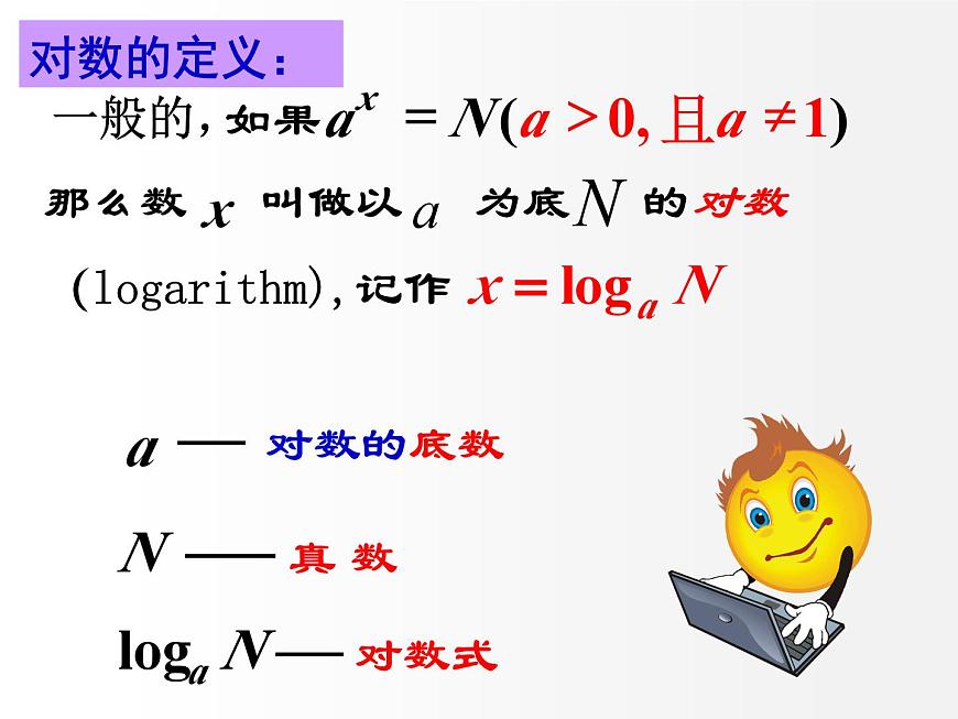 人教课标B版高中数学必修1 3-2-1《对数与对数运算第一课时-对数概念》课件第4页