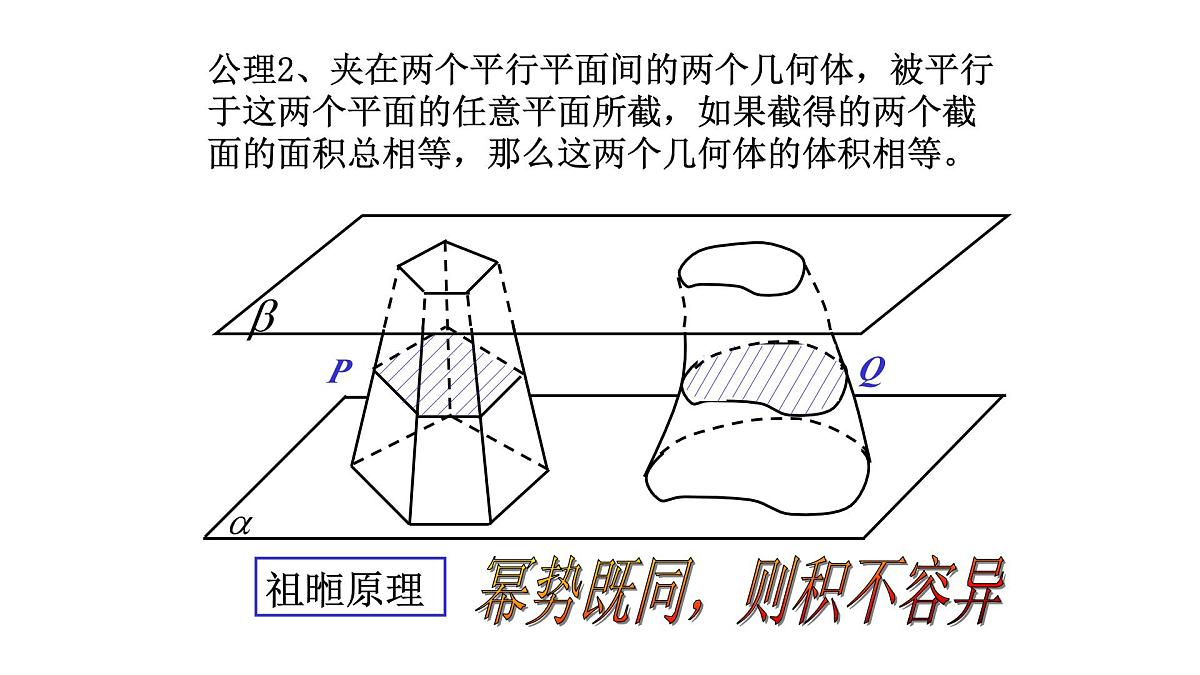 人教课标B版高中数学必修2 1-1-7柱、锥、台和球的体积 课件第4页
