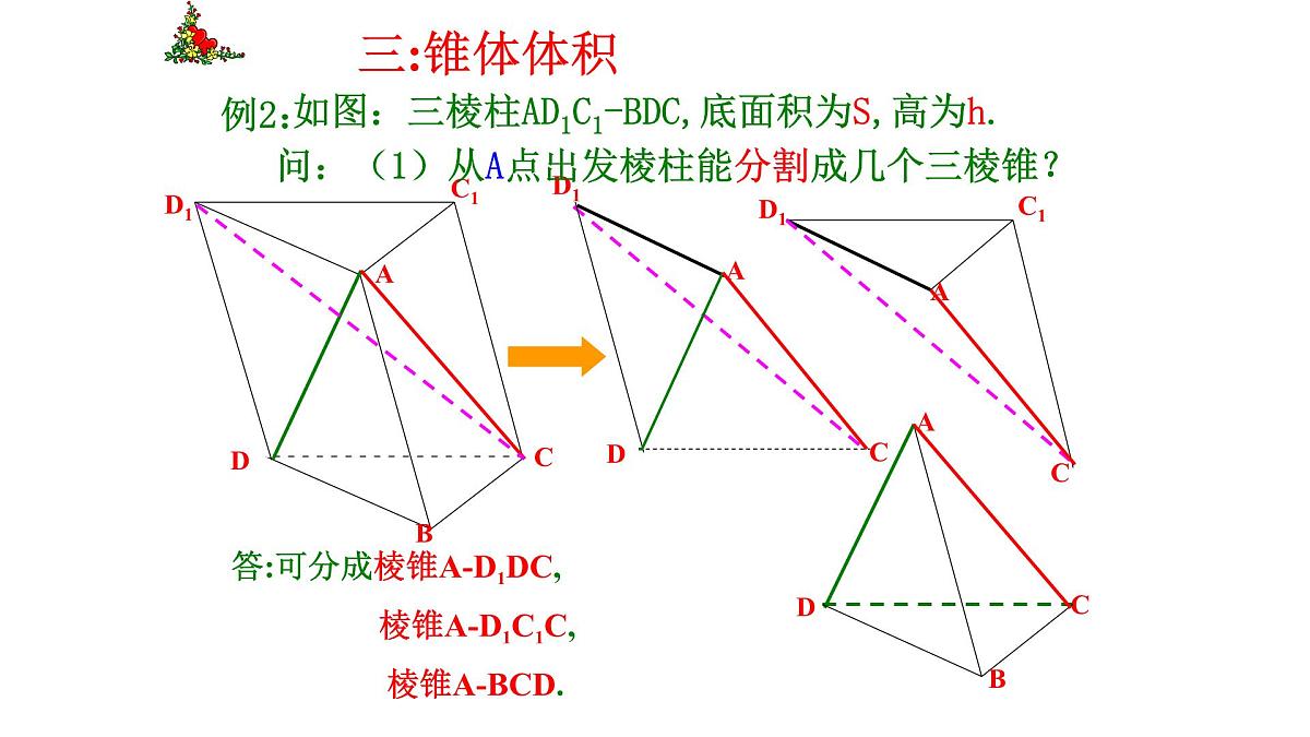 人教课标B版高中数学必修2 1-1-7柱、锥、台和球的体积 课件第8页