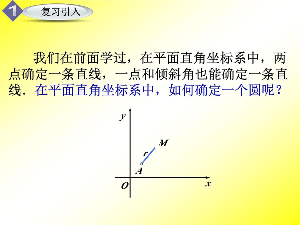 人教课标B版高中数学必修2 2-3-1《圆的标准方程》课件第2页
