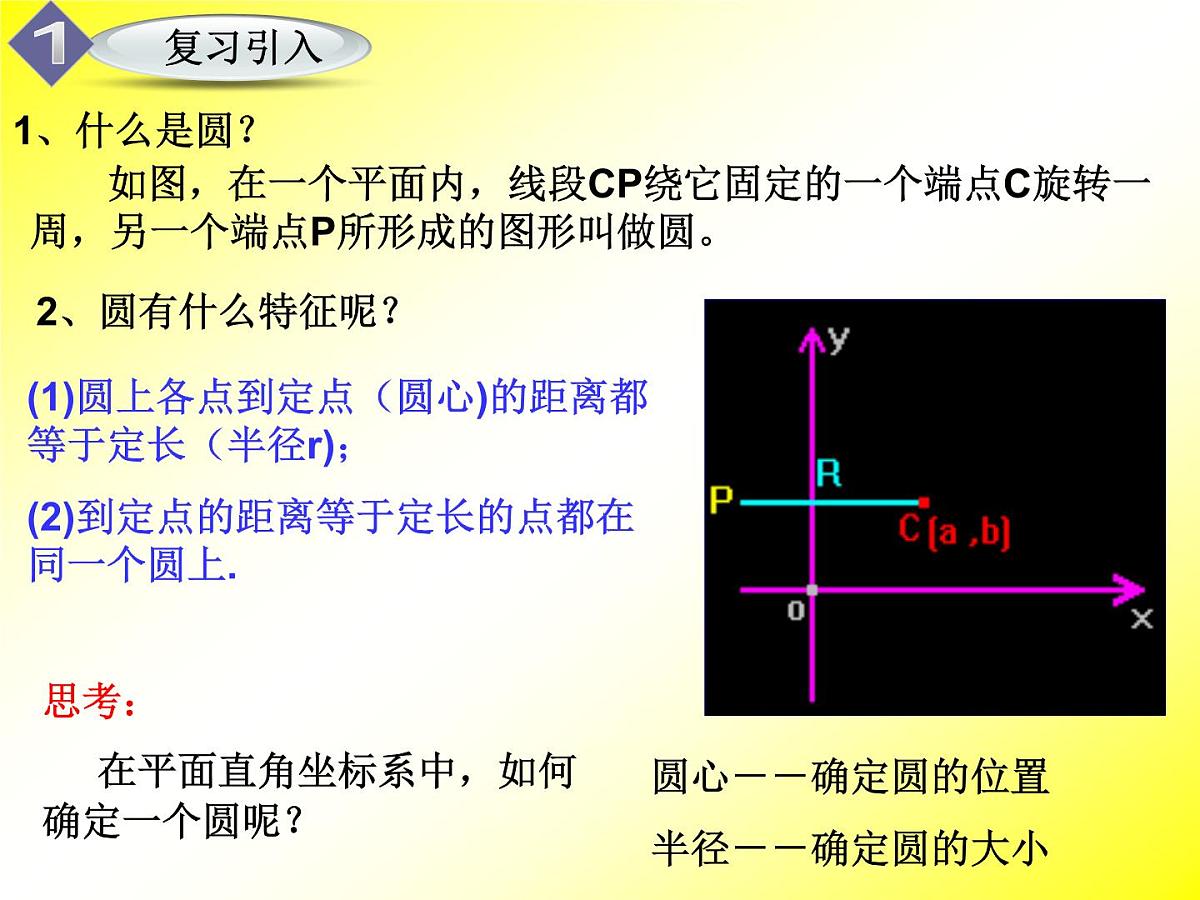 人教课标B版高中数学必修2 2-3-1《圆的标准方程》课件第3页