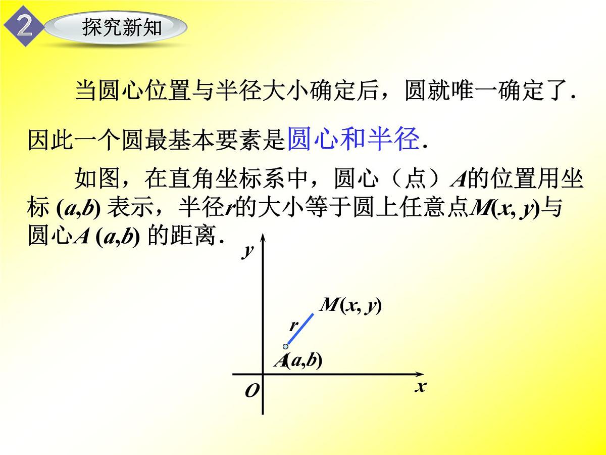 人教课标B版高中数学必修2 2-3-1《圆的标准方程》课件第4页