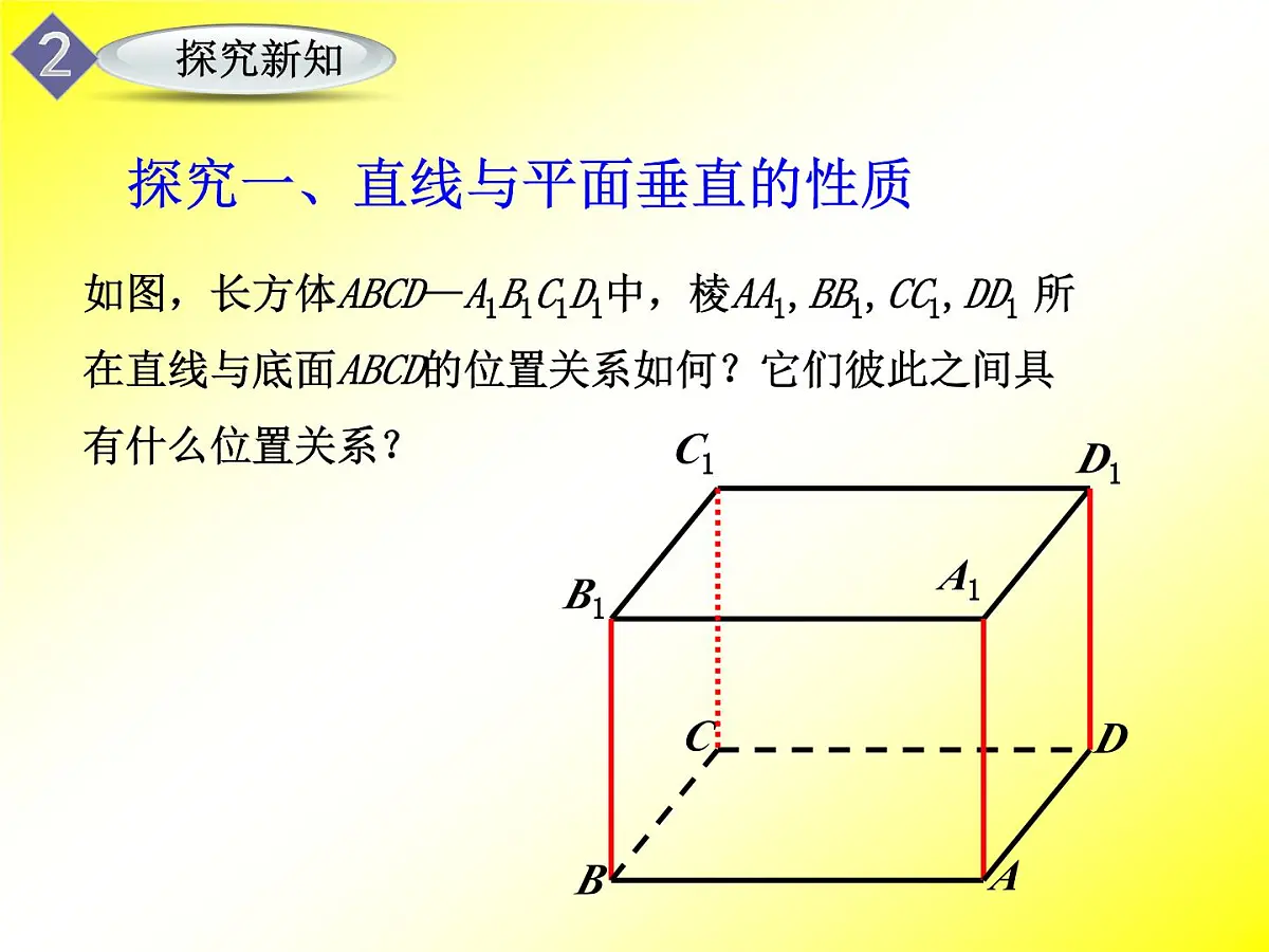 人教课标B版高中数学必修2 1-2-2《直线与平面、平面与平面垂直的性质》课件第4页
