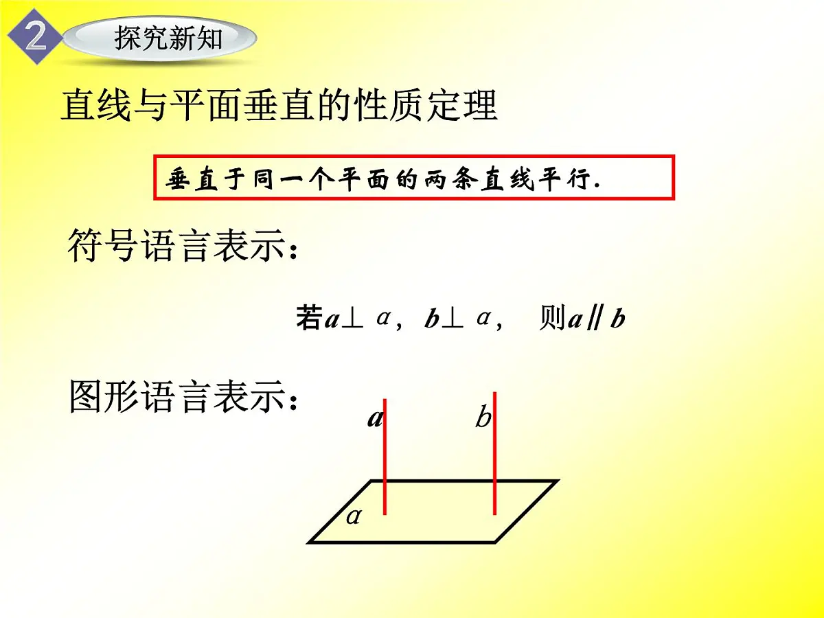 人教课标B版高中数学必修2 1-2-2《直线与平面、平面与平面垂直的性质》课件第5页
