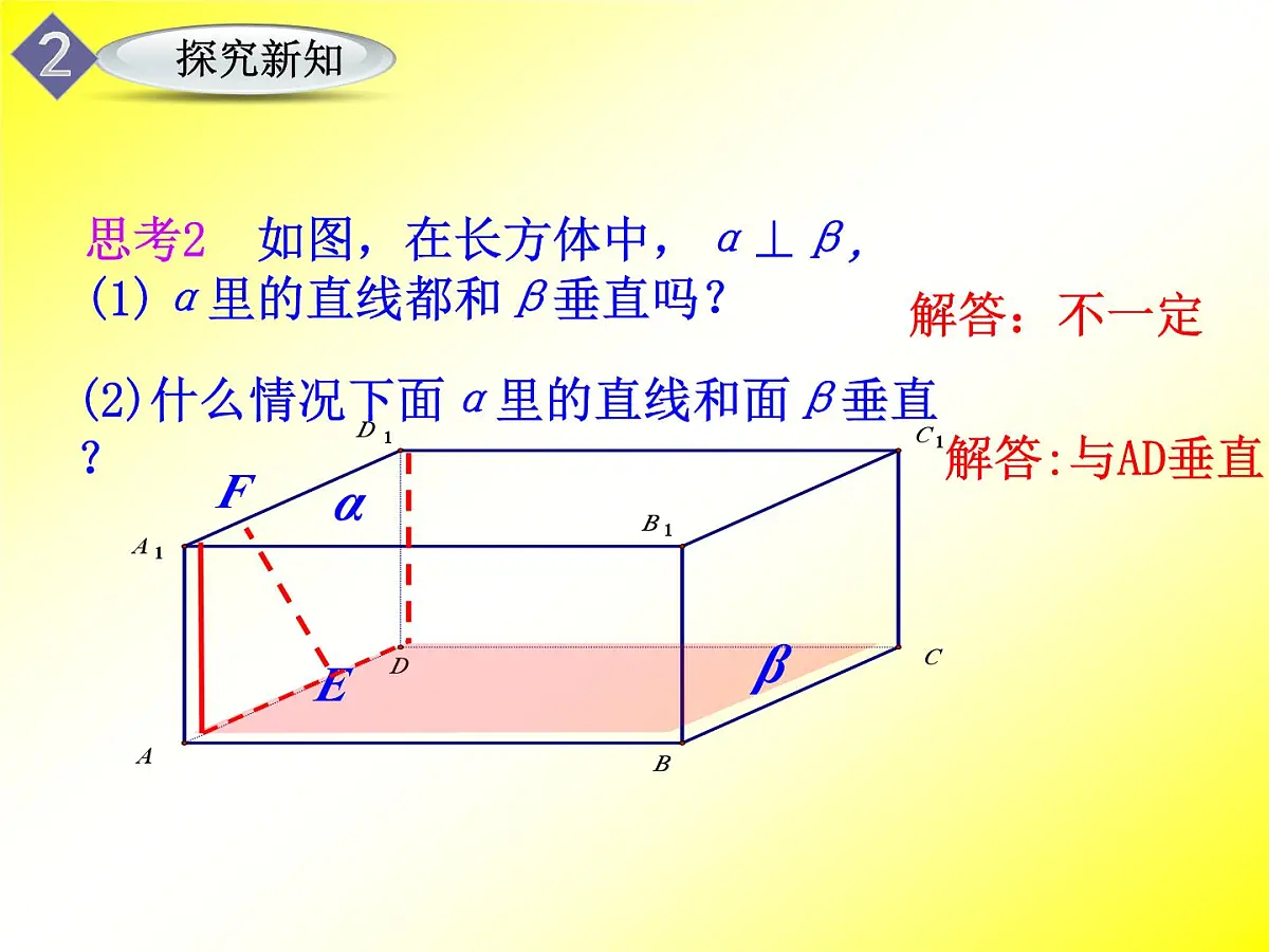 人教课标B版高中数学必修2 1-2-2《直线与平面、平面与平面垂直的性质》课件第7页