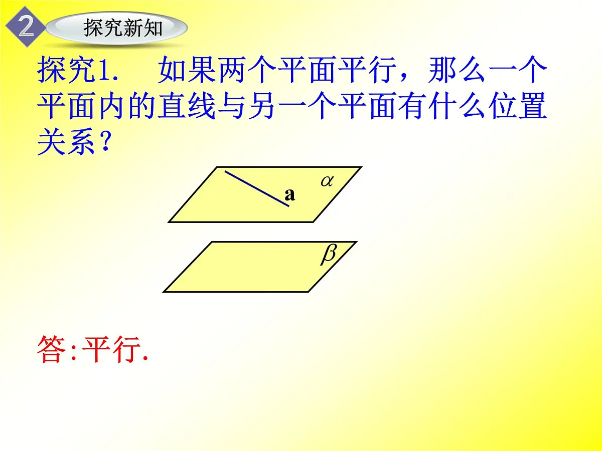 人教课标B版高中数学必修2 1-2-2《平面与平面平行的性质》课件第3页