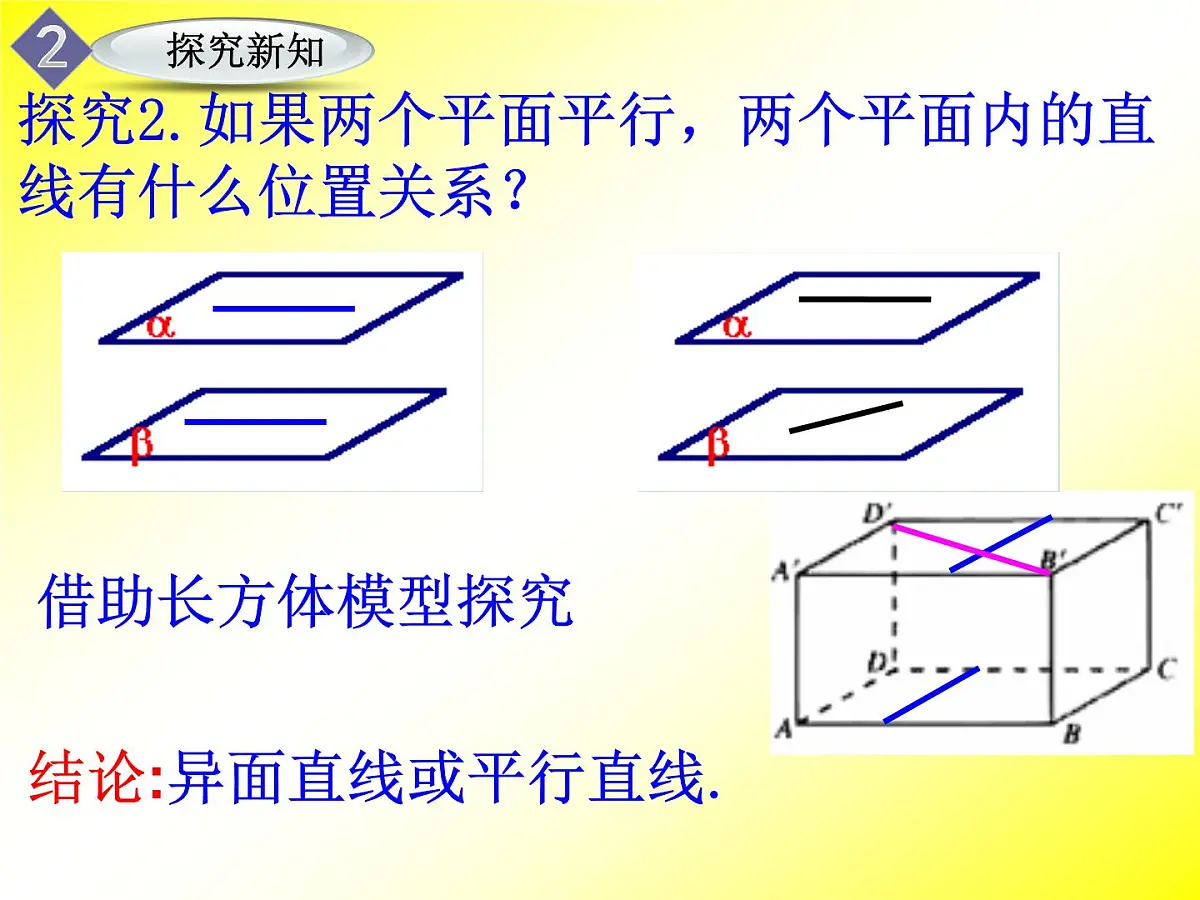 人教课标B版高中数学必修2 1-2-2《平面与平面平行的性质》课件第4页