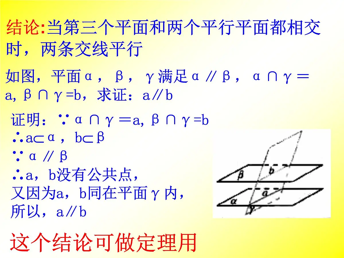 人教课标B版高中数学必修2 1-2-2《平面与平面平行的性质》课件第6页