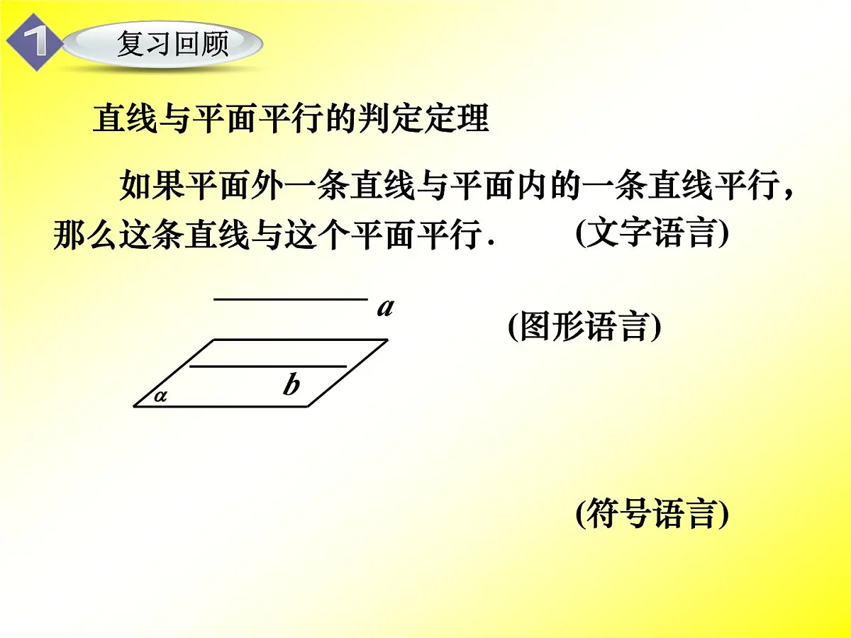 人教课标B版高中数学必修2 1-2-2《直线与平面平行的性质》 课件第4页