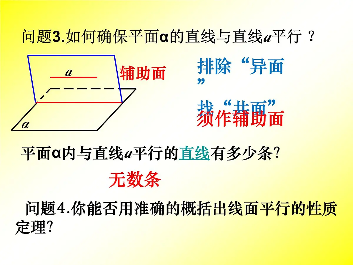 人教课标B版高中数学必修2 1-2-2《直线与平面平行的性质》 课件第7页