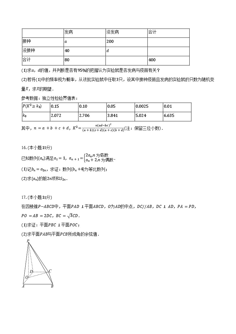 2024-2025学年陕西省榆林市绥德中学高二（下）期中数学试卷（含答案）第3页