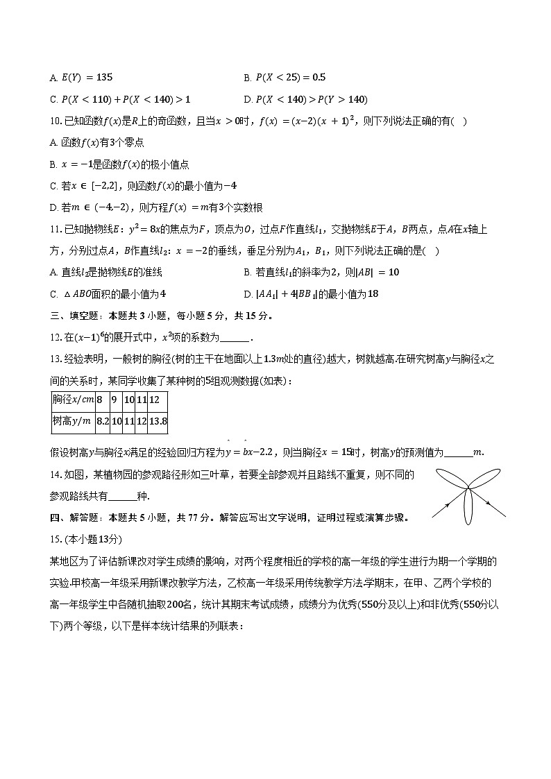 2024-2025学年陕西省咸阳市高二（下）期末数学试卷（含解析）第2页