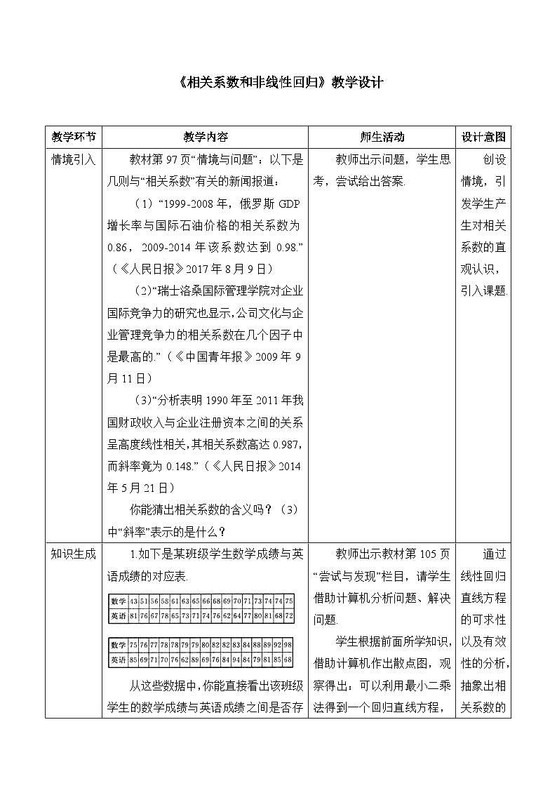 人教B版高中数学选修2 4-3-1《相关系数和非线性回归》表格式教学设计第1页