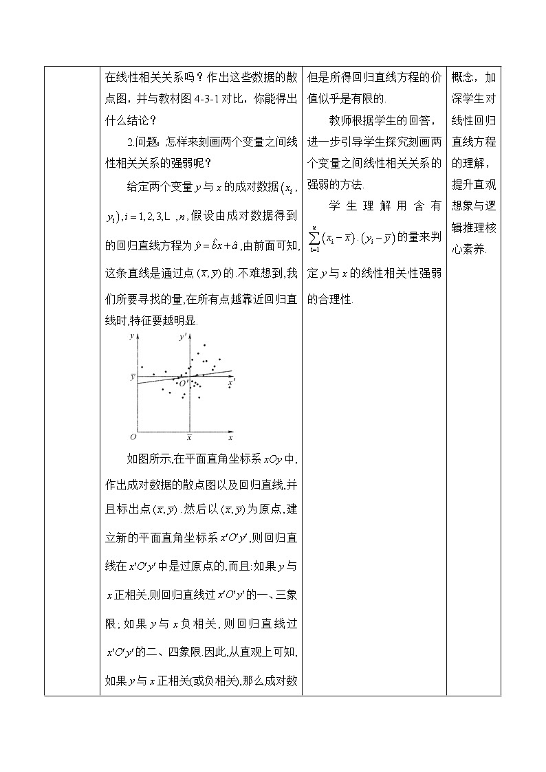 人教B版高中数学选修2 4-3-1《相关系数和非线性回归》表格式教学设计第2页