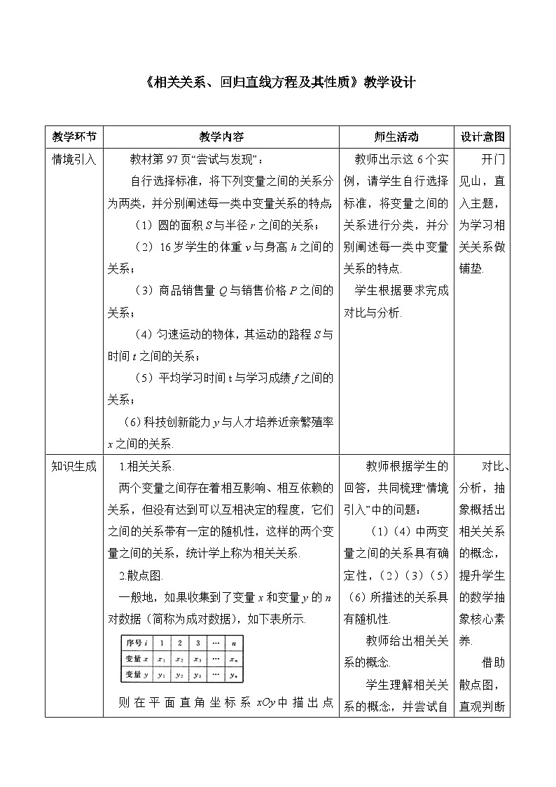 人教B版高中数学选修2 4-3-1《相关关系、回归直线方程及其性质》表格式教学设计第1页