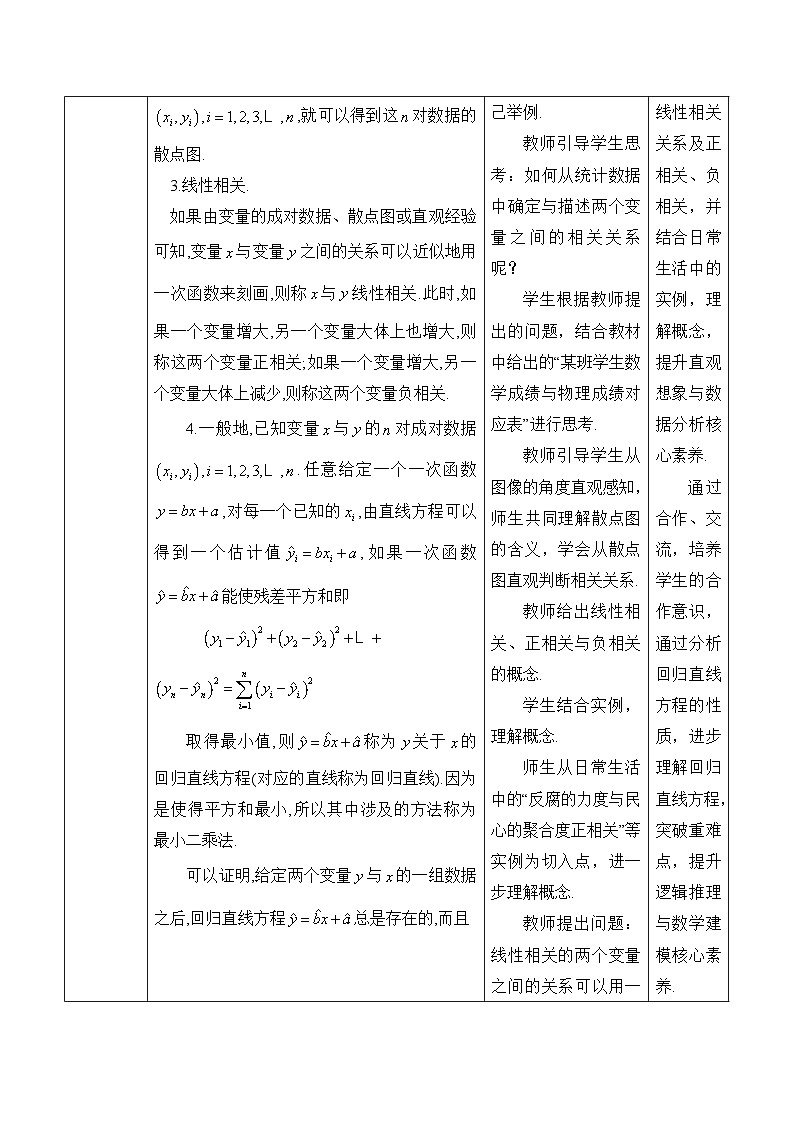 人教B版高中数学选修2 4-3-1《相关关系、回归直线方程及其性质》表格式教学设计第2页