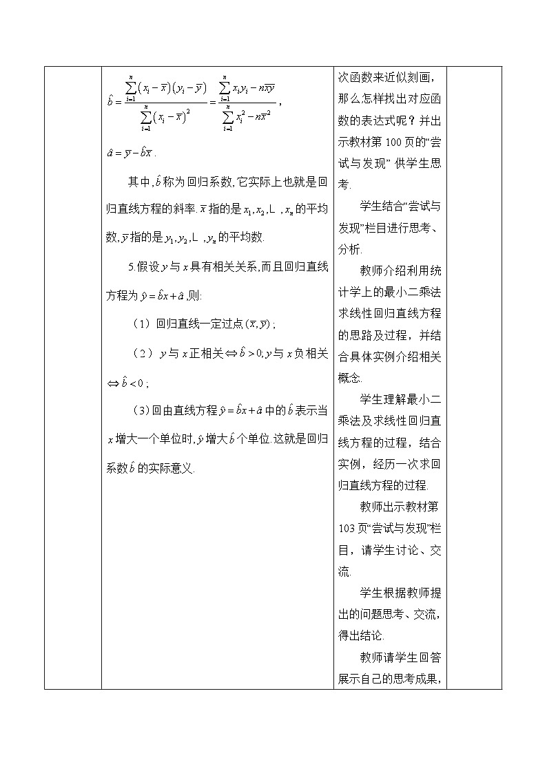 人教B版高中数学选修2 4-3-1《相关关系、回归直线方程及其性质》表格式教学设计第3页