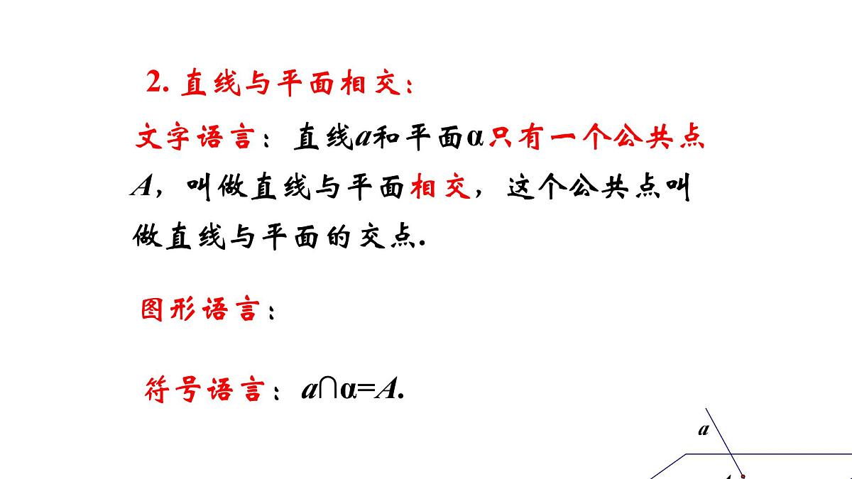 人教课标B版高中数学必修2 1-2-2-空间中的平行关系：直线与平面平行 课件第3页