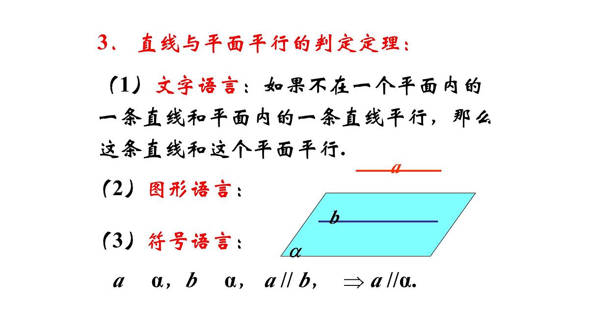 人教课标B版高中数学必修2 1-2-2-空间中的平行关系：直线与平面平行 课件第5页