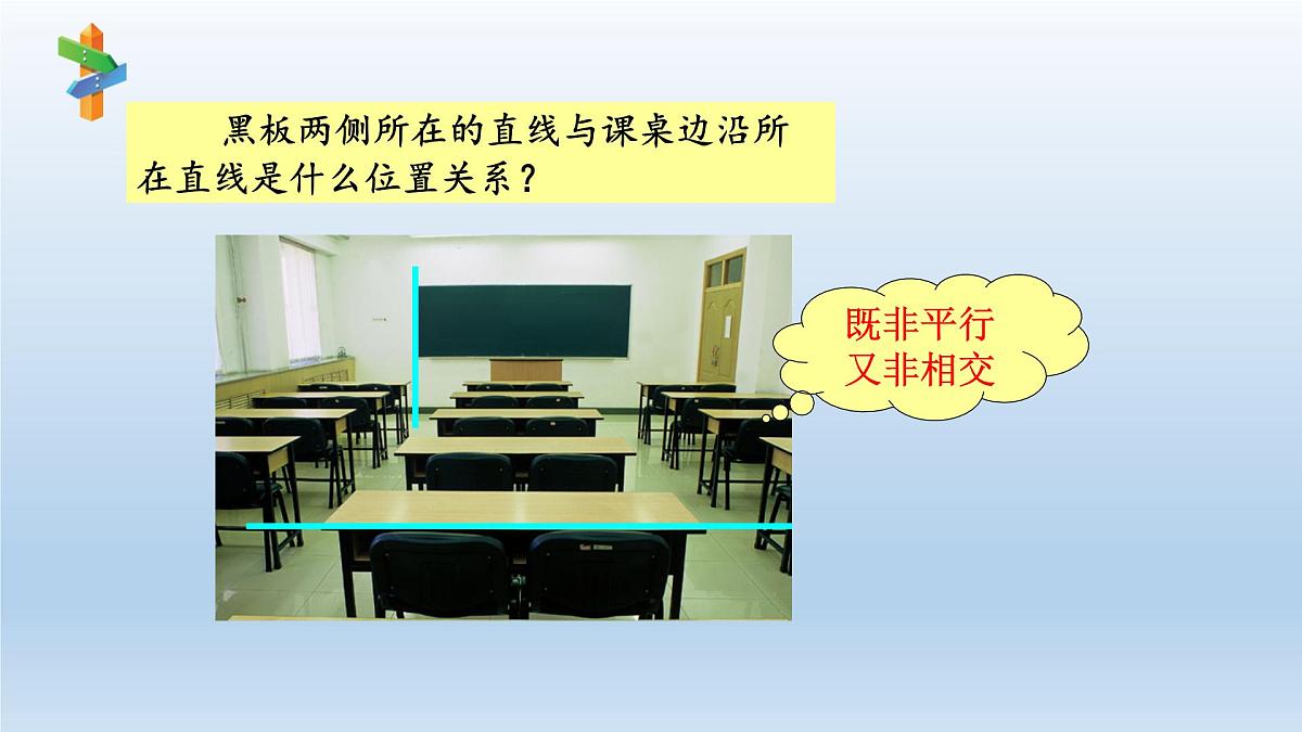 人教课标B版高中数学必修2 1-2-2《空间中直线与直线之间的位置关系》 课件第3页