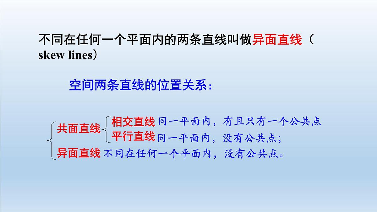 人教课标B版高中数学必修2 1-2-2《空间中直线与直线之间的位置关系》 课件第6页