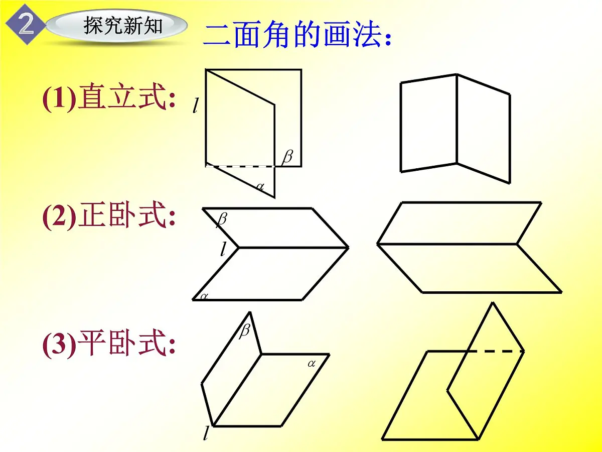 人教课标B版高中数学必修2 1-2-3《平面与平面垂直的判定》课件第5页