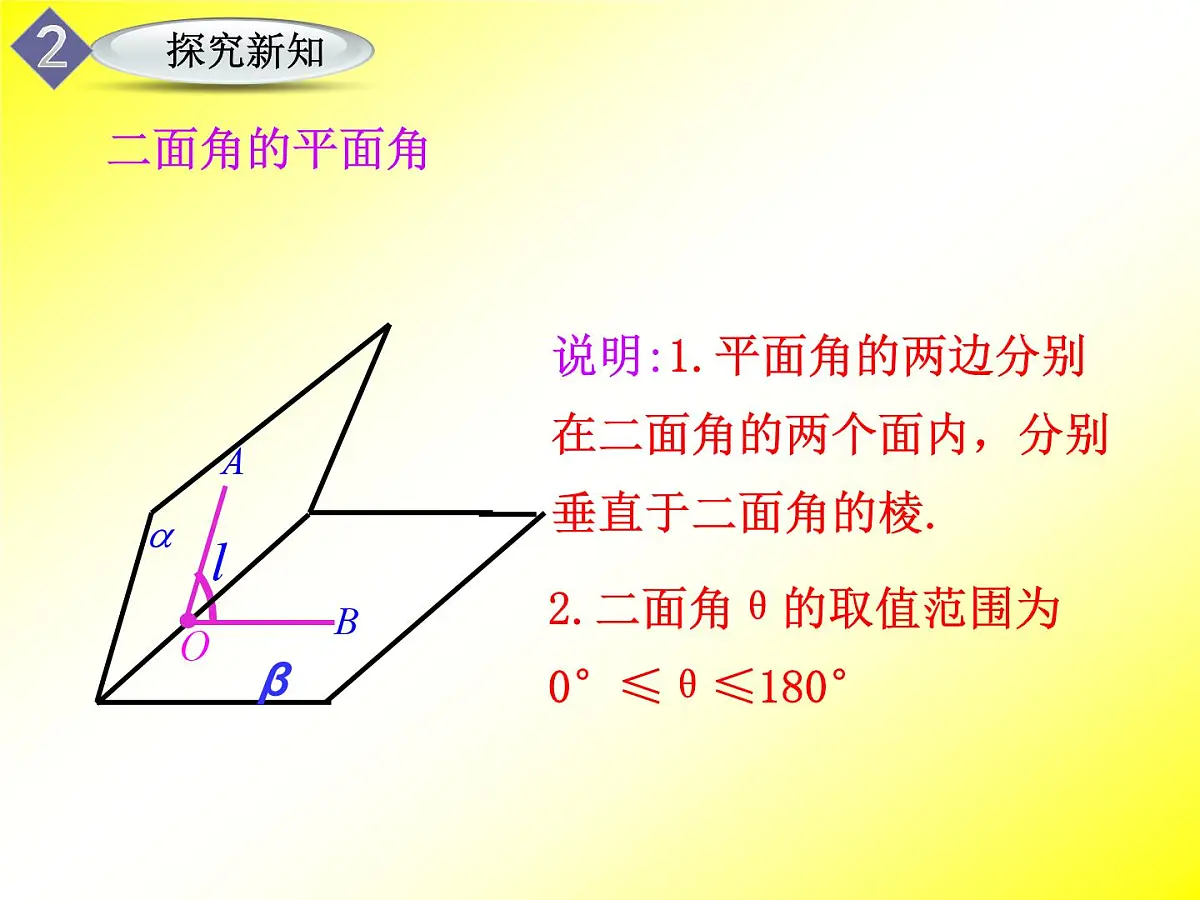 人教课标B版高中数学必修2 1-2-3《平面与平面垂直的判定》课件第6页