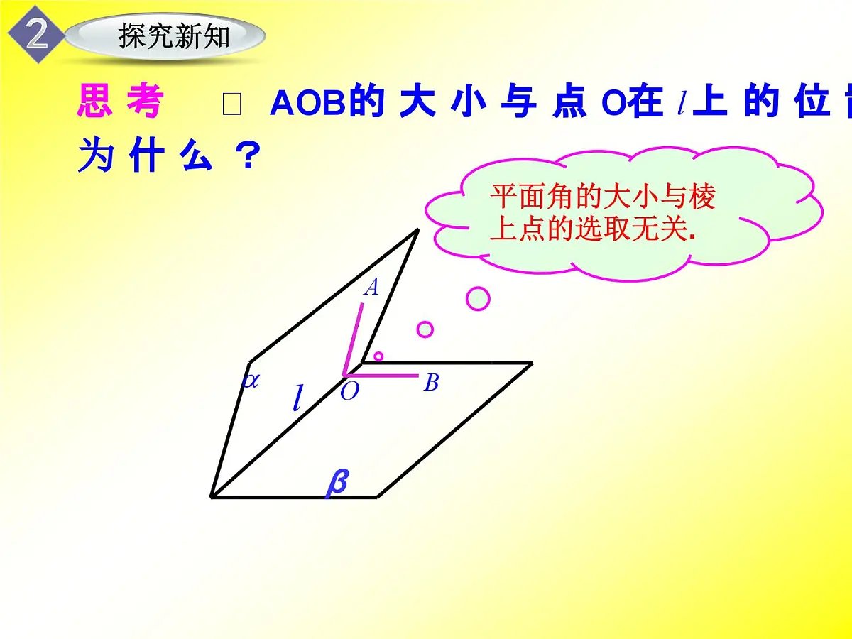 人教课标B版高中数学必修2 1-2-3《平面与平面垂直的判定》课件第7页
