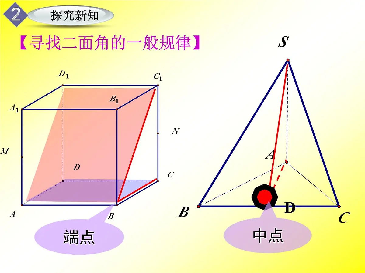 人教课标B版高中数学必修2 1-2-3《平面与平面垂直的判定》课件第8页